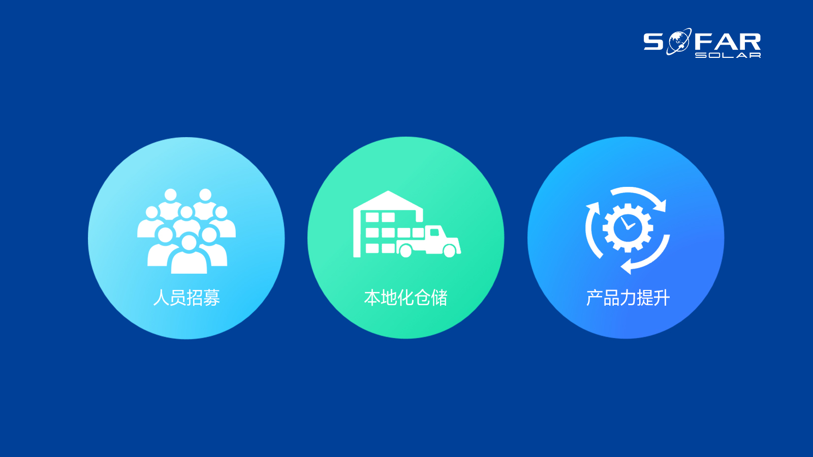 BNEF逆变器融资价值报告图片2(2).jpg