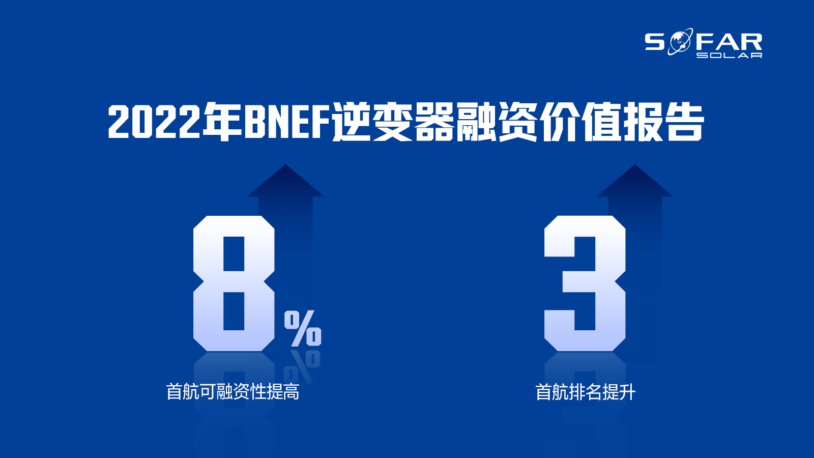 BNEF逆变器融资价值报告(3).jpg